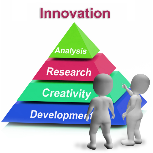 Nova Versão Norma NP 4457:2021 Sistema Gestão da Investigação, Desenvolvimento e Inovação