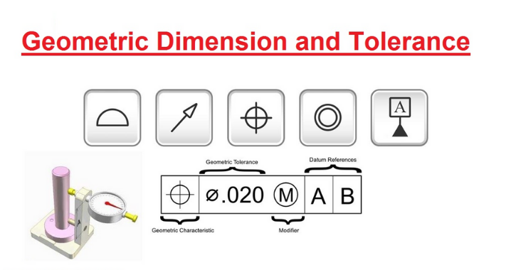 Toleranciamento  Dimensional  e  Geométrico –  (GD&T)